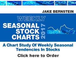 Jake Bernstein  | Daily Seasonal Futures Charts