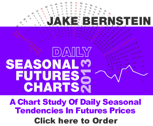 Jake Bernstein  | Daily Seasonal Futures Charts