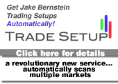 Trade-Setup.com